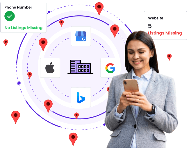 Bulk Solutions for Agencies