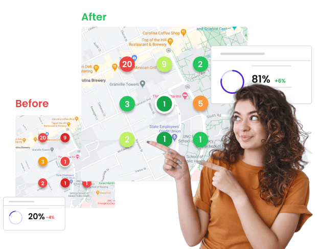 Competitor & Keyword Tracking